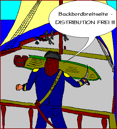 Distribution in der Praxis